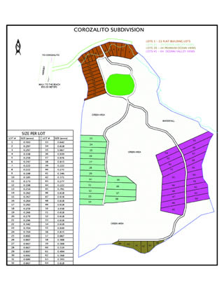 Corozalito Development Plat Map
